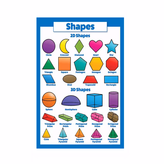 Venta al por mayor para carteles de aprendizaje educativo familiar para niños