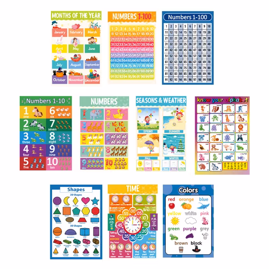 Diseños personalizados para niños que aprenden un cartel de pared educativo